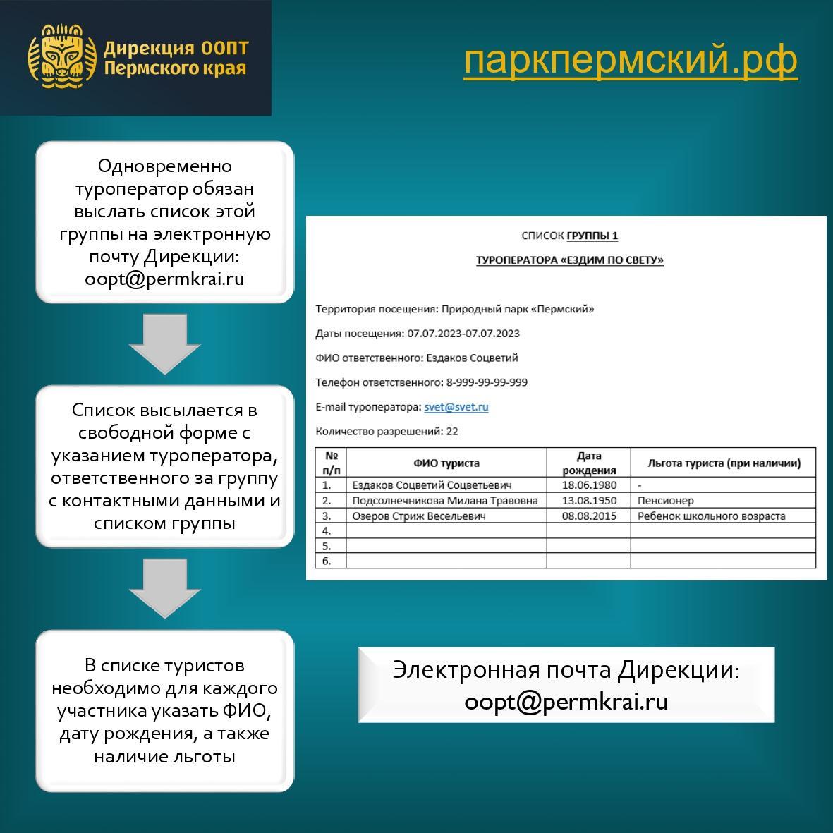 В Пермском крае введена плата <b>за</b> <b>посещение</b> особо охраняемых природных терри...